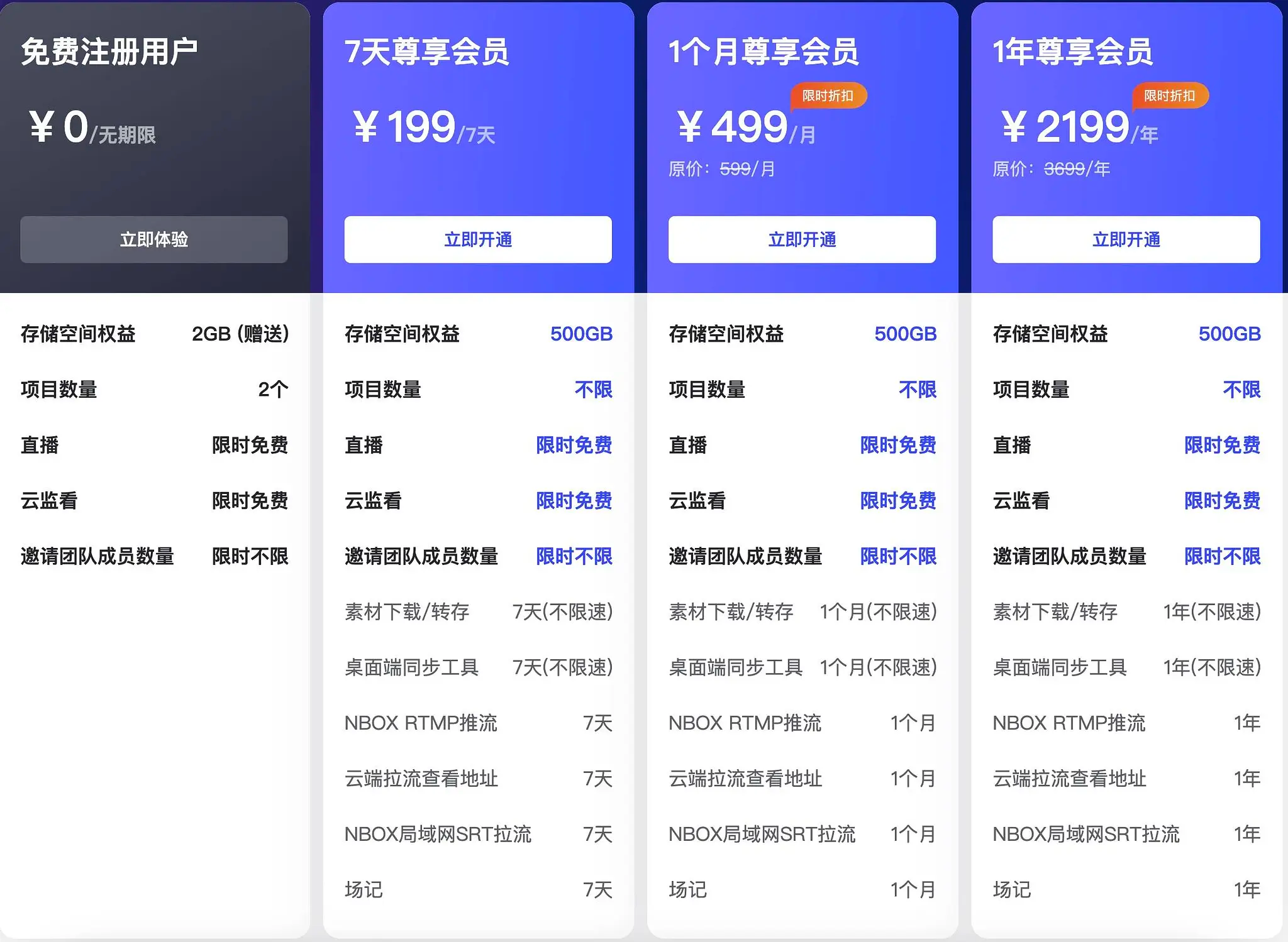 帮助